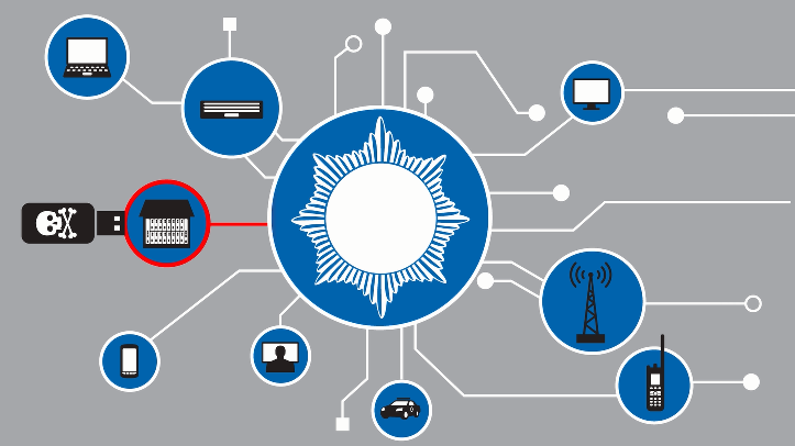 managed and support services image managed and support services image