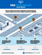 Fixed LPR for Law Enforcement Infographic