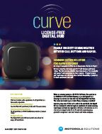 Curve Digital Hub Datasheet